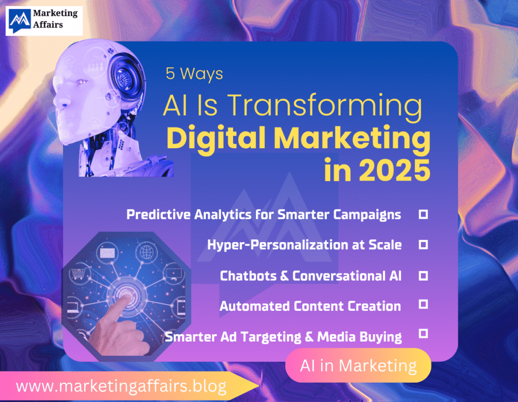 5 Ways AI Is Transforming Digital Marketing in 2025 - Marketing Affairs