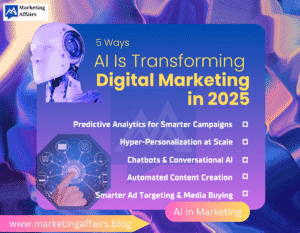 5 Ways AI Is Transforming Digital Marketing in 2025 - Marketing Affairs