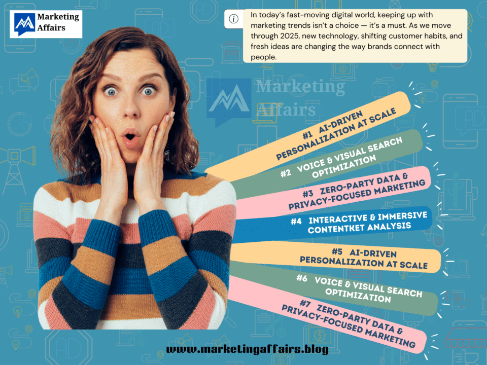 Top 7 Marketing Trends That Will Define 2025 - Marketing Affairs